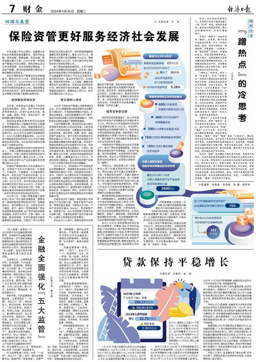 保險(xiǎn)資管如何更好服務(wù)經(jīng)濟(jì)社會(huì)發(fā)展與社會(huì)經(jīng)濟(jì)咨詢服務(wù)