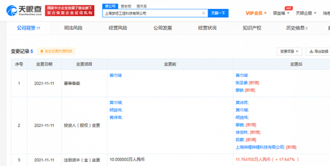 雙十一成交額公布后，京東與阿里上演股市冰火兩重天，數(shù)字文化創(chuàng)意軟件成新焦點